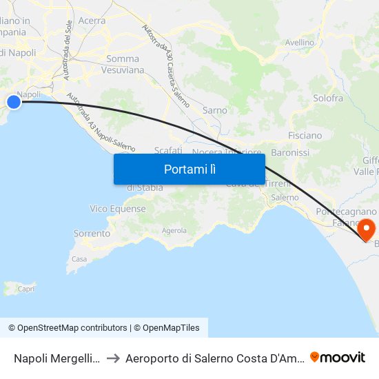 Napoli Mergellina to Aeroporto di Salerno Costa D'Amalfi map