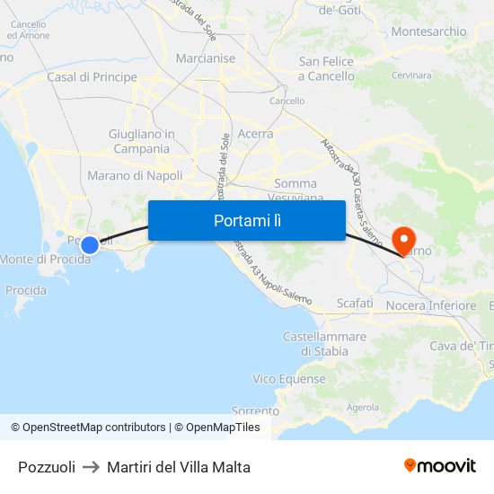 Pozzuoli to Martiri del Villa Malta map