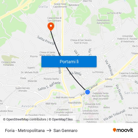 Foria - Metropolitana to San Gennaro map