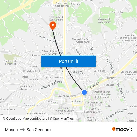 Museo to San Gennaro map
