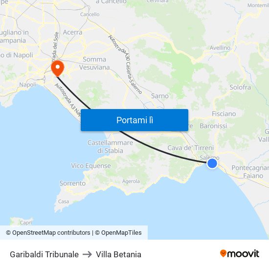 Garibaldi Tribunale to Villa Betania map