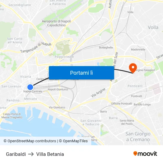 Garibaldi to Villa Betania map