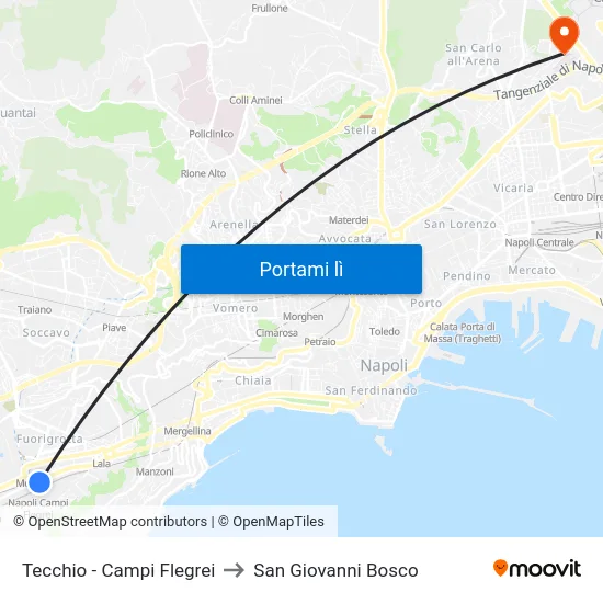 Tecchio - Campi Flegrei to San Giovanni Bosco map