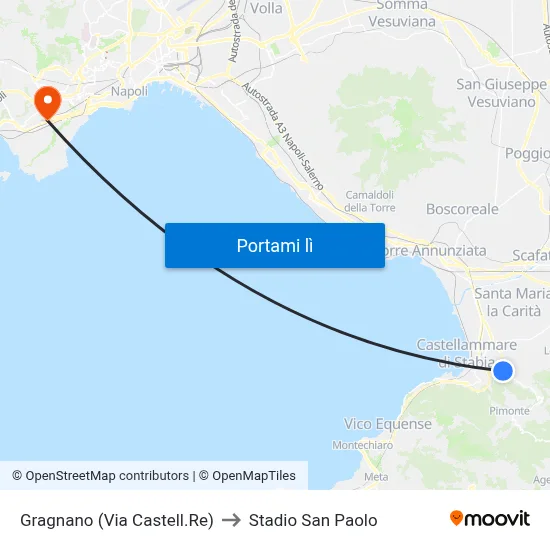 Gragnano (Via Castell.Re) to Stadio San Paolo map