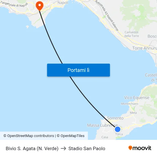 Bivio S. Agata (N. Verde) to Stadio San Paolo map