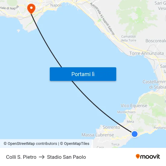 Colli S. Pietro to Stadio San Paolo map