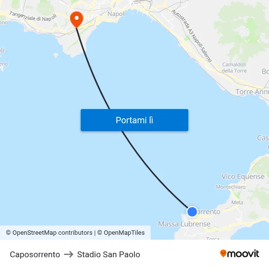 Caposorrento to Stadio San Paolo map