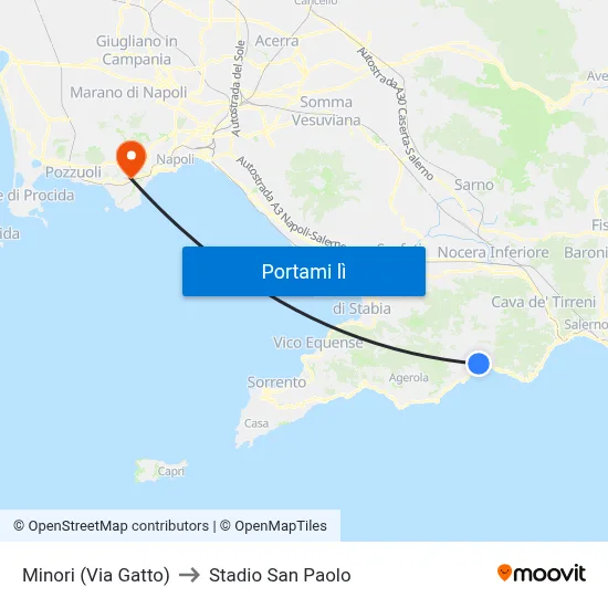 Minori (Via Gatto) to Stadio San Paolo map