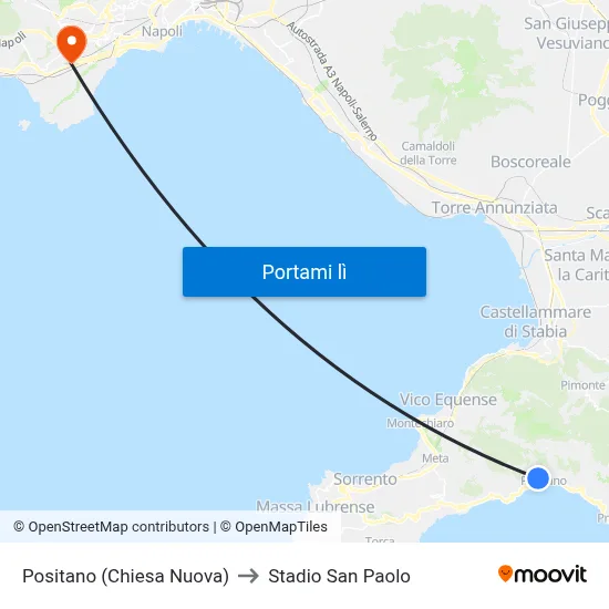 Positano (Chiesa Nuova) to Stadio San Paolo map