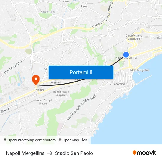 Napoli Mergellina to Stadio San Paolo map
