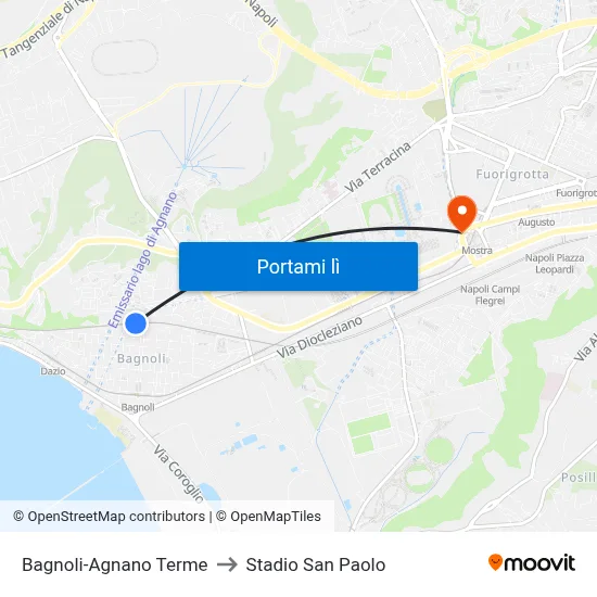 Bagnoli-Agnano Terme to Stadio San Paolo map
