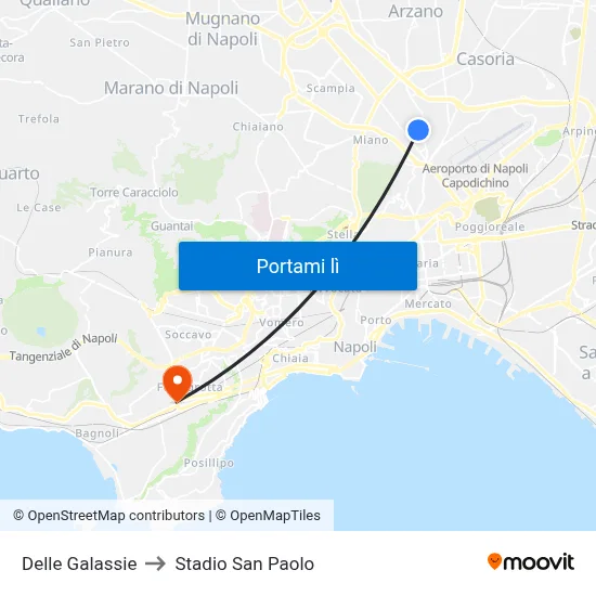 Delle Galassie to Stadio San Paolo map
