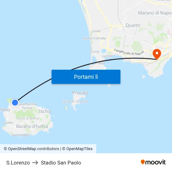S.Lorenzo to Stadio San Paolo map