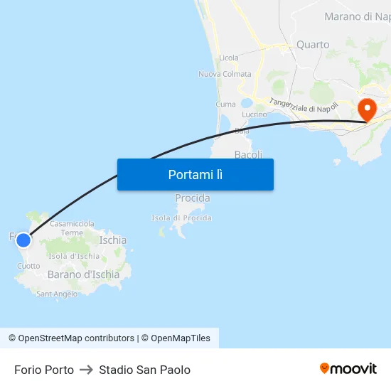 Forio Porto to Stadio San Paolo map