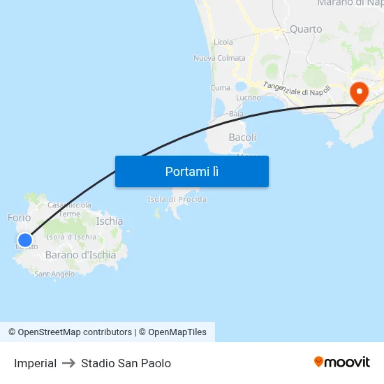 Imperial to Stadio San Paolo map