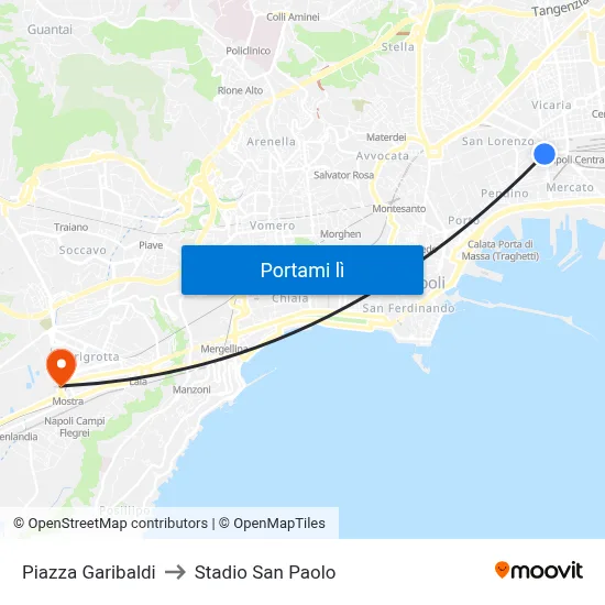 Piazza Garibaldi to Stadio San Paolo map