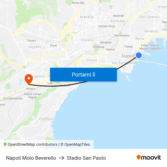 Napoli Molo Beverello to Stadio San Paolo map