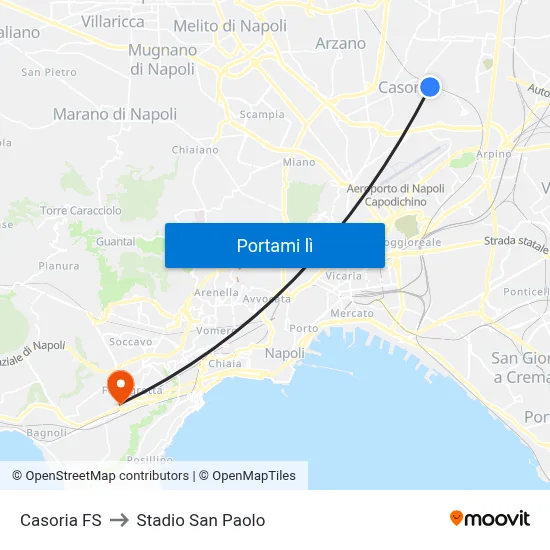 Casoria FS to Stadio San Paolo map