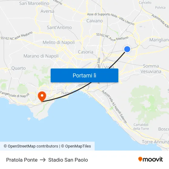 Pratola Ponte to Stadio San Paolo map