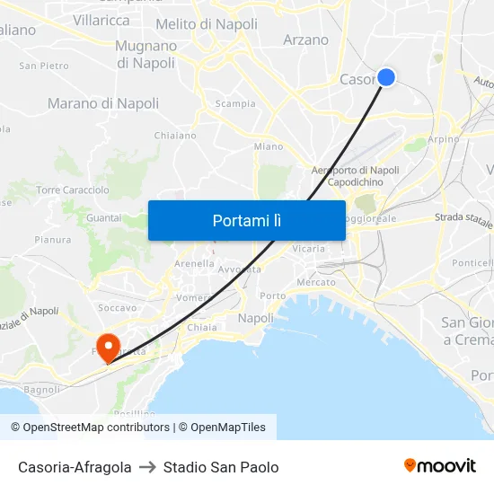 Casoria-Afragola to Stadio San Paolo map
