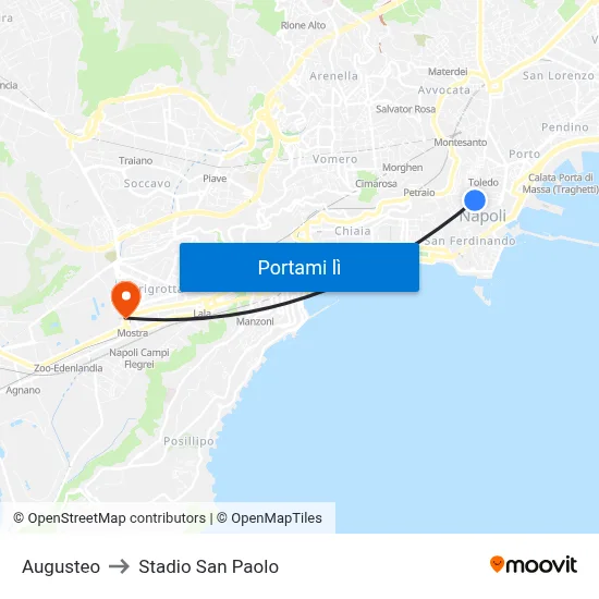 Augusteo to Stadio San Paolo map