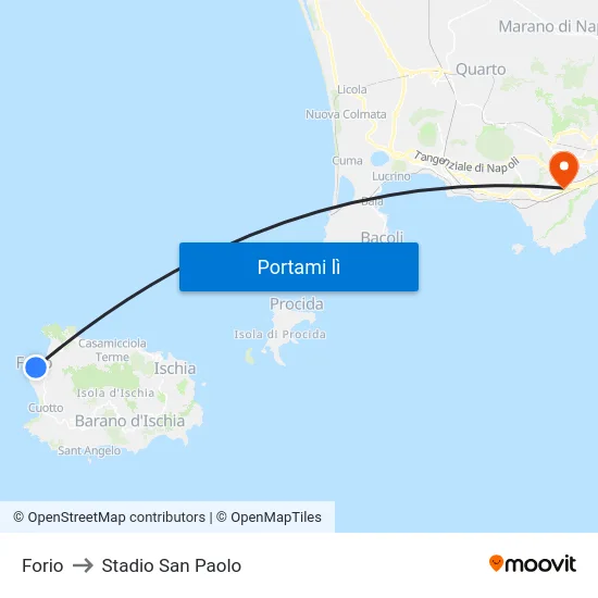 Forio to Stadio San Paolo map