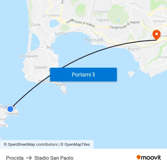 Procida to Stadio San Paolo map