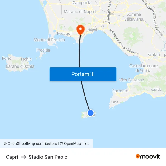 Capri to Stadio San Paolo map