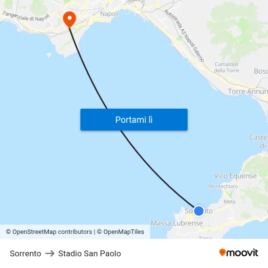 Sorrento to Stadio San Paolo map