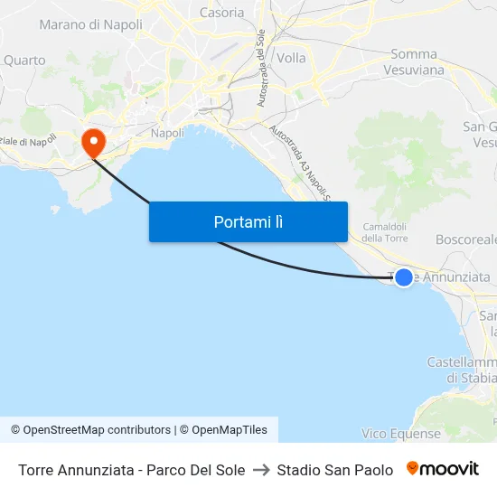 Torre Annunziata - Parco Del Sole to Stadio San Paolo map