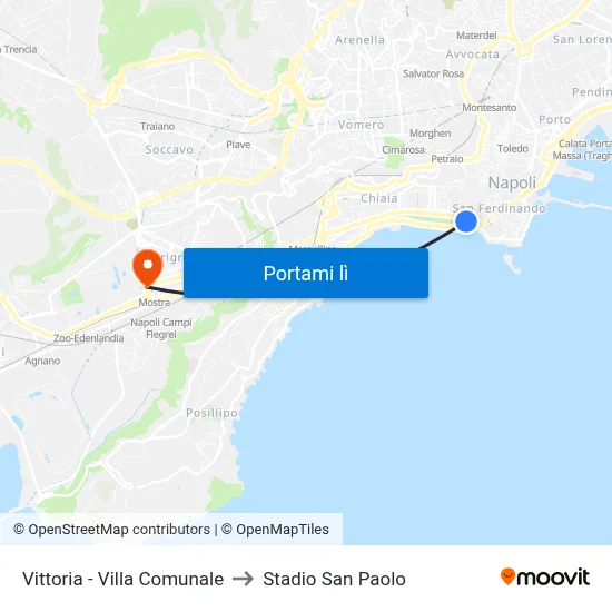 Vittoria - Villa Comunale to Stadio San Paolo map