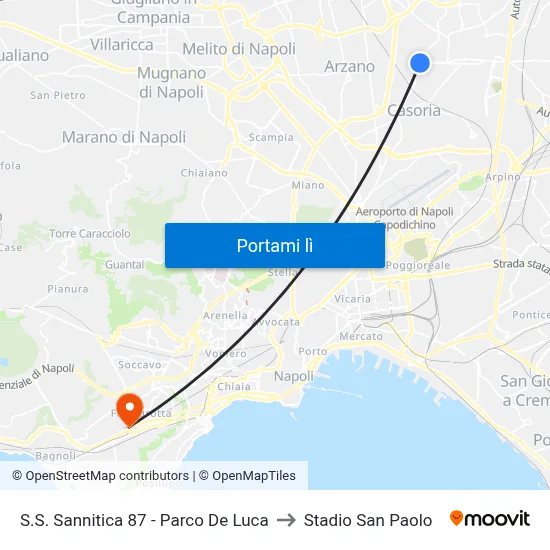 S.S. Sannitica 87 - Parco De Luca to Stadio San Paolo map