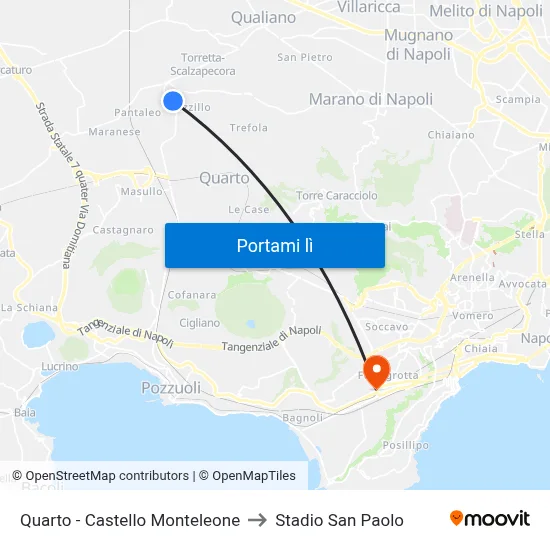 Quarto - Castello Monteleone to Stadio San Paolo map