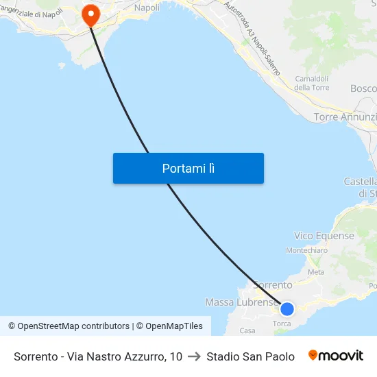 Sorrento - Via Nastro Azzurro, 10 to Stadio San Paolo map