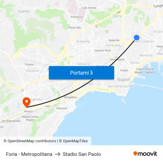 Foria - Metropolitana to Stadio San Paolo map
