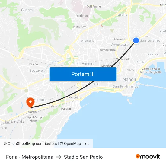 Foria - Metropolitana to Stadio San Paolo map