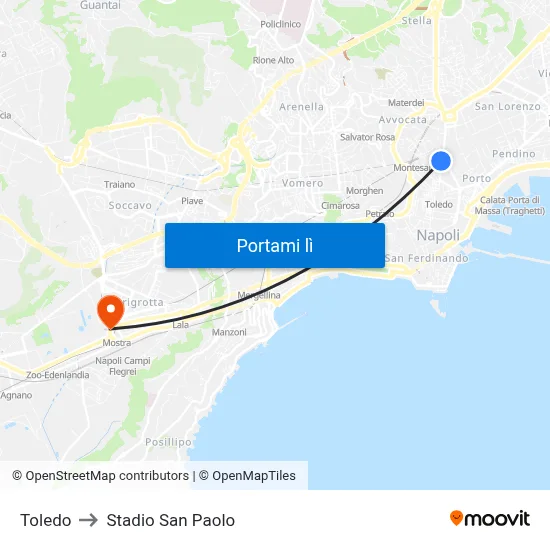 Toledo to Stadio San Paolo map