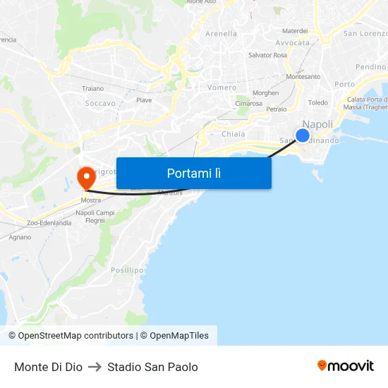 Monte Di Dio to Stadio San Paolo map