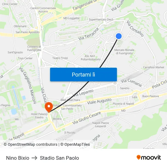 Nino Bixio to Stadio San Paolo map