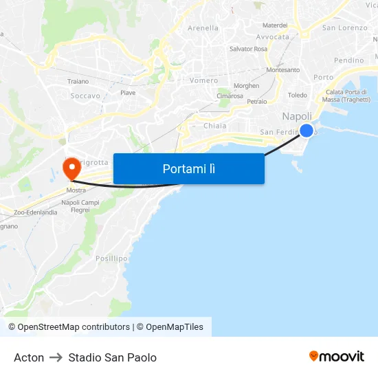 Acton to Stadio San Paolo map