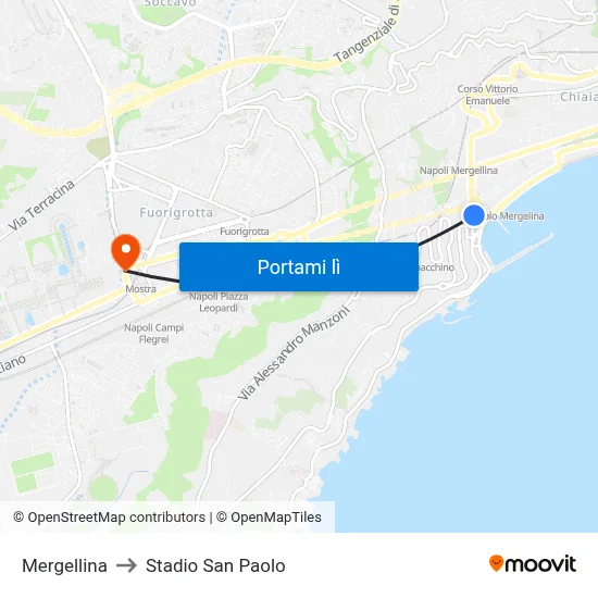 Mergellina to Stadio San Paolo map