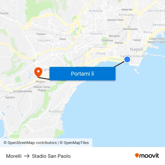 Morelli to Stadio San Paolo map