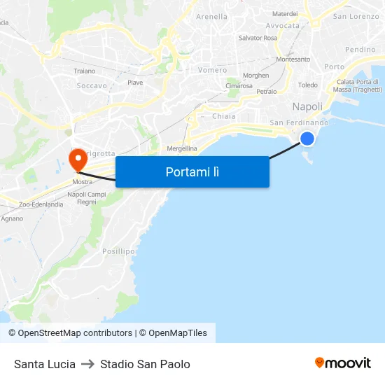 Santa Lucia to Stadio San Paolo map