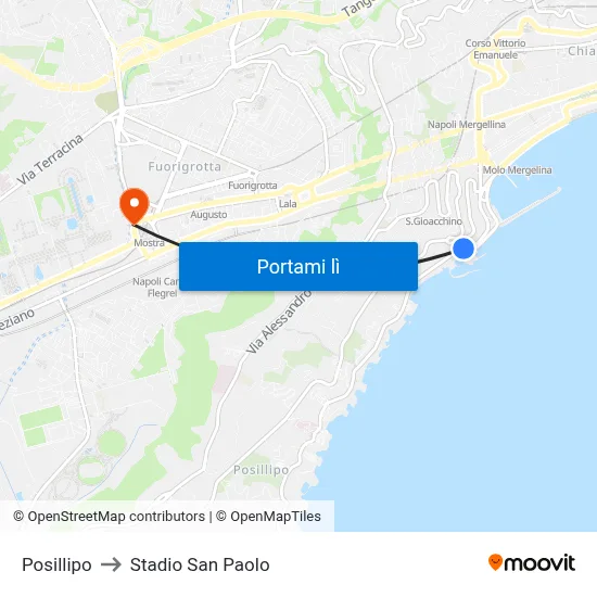 Posillipo to Stadio San Paolo map