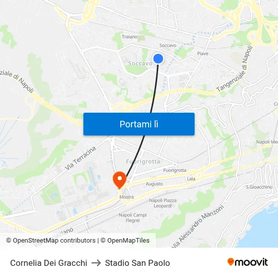 Cornelia Dei Gracchi to Stadio San Paolo map