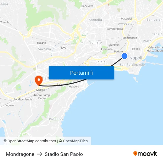 Mondragone to Stadio San Paolo map