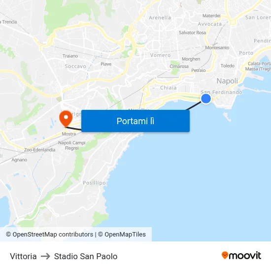 Vittoria to Stadio San Paolo map