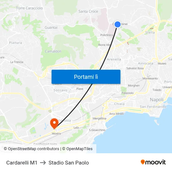 Cardarelli M1 to Stadio San Paolo map