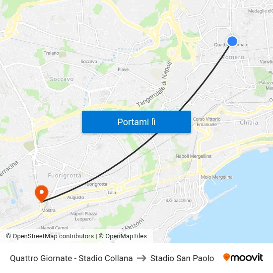 Quattro Giornate - Stadio Collana to Stadio San Paolo map