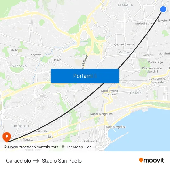 Caracciolo to Stadio San Paolo map
